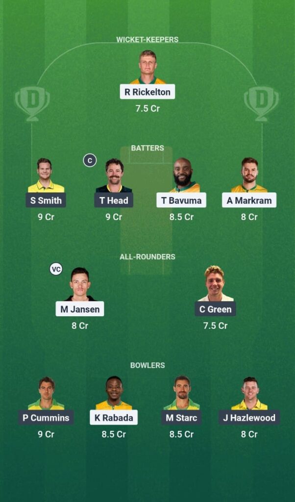 ICC World Test Championship Final 2025 Final SA vs AUS Dream11 Prediction