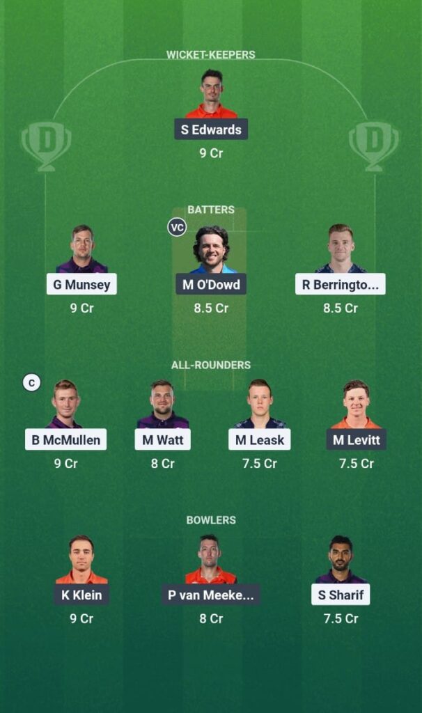 ICC CWC League 2 2025 Match 79 SCO vs NED Dream11 Prediction
