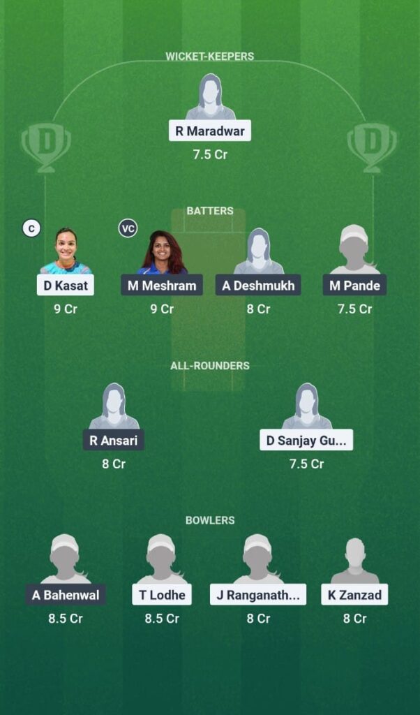 ORT-W vs NAT-W Dream11 Prediction Today Match Vidarbha Women’s Pro T20 League 2025 Final Fantasy Tips