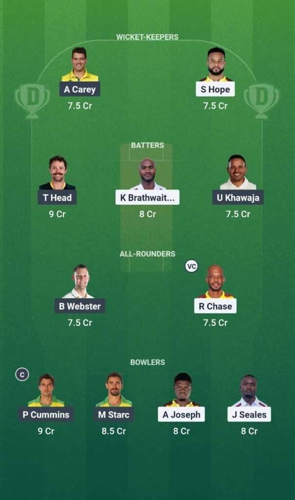 WI vs AUS Dream11 Prediction Today Match Australia Tour West of Indies 2025 1st Test