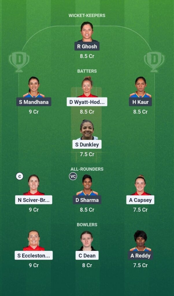 ENG-W vs IND -W Dream11 Prediction 1st T20I- India Women tour of England 2025.