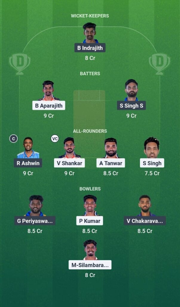 Tamil Nadu Premier League 2025 Qualifier 2 CSG vs DD Prediction Who Will Win Today