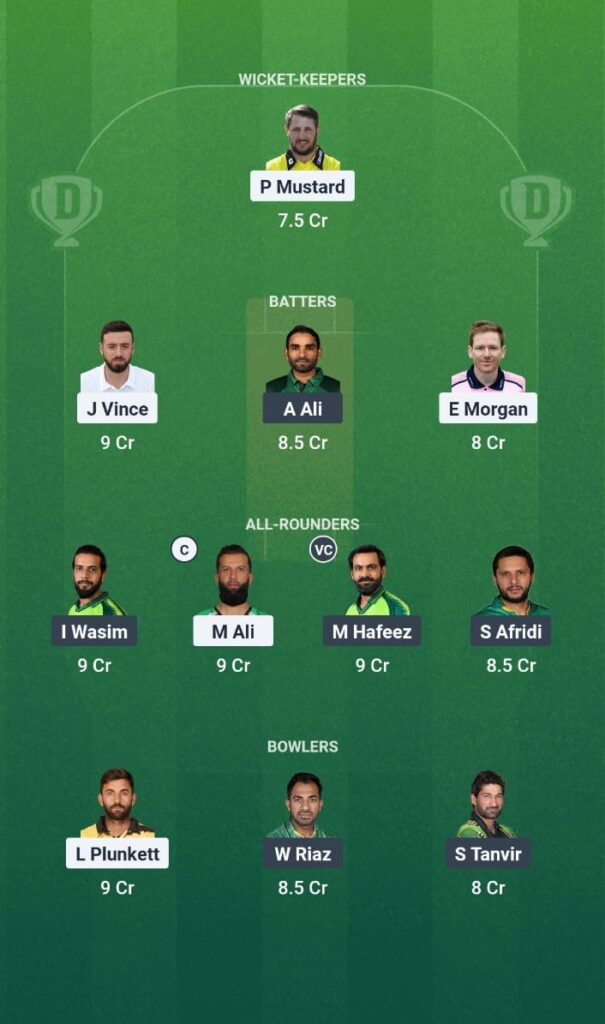 ENG-C vs PAK-C Dream11 PredictionWorld Championship of Legends 2025 Match 1 Fantasy Tips