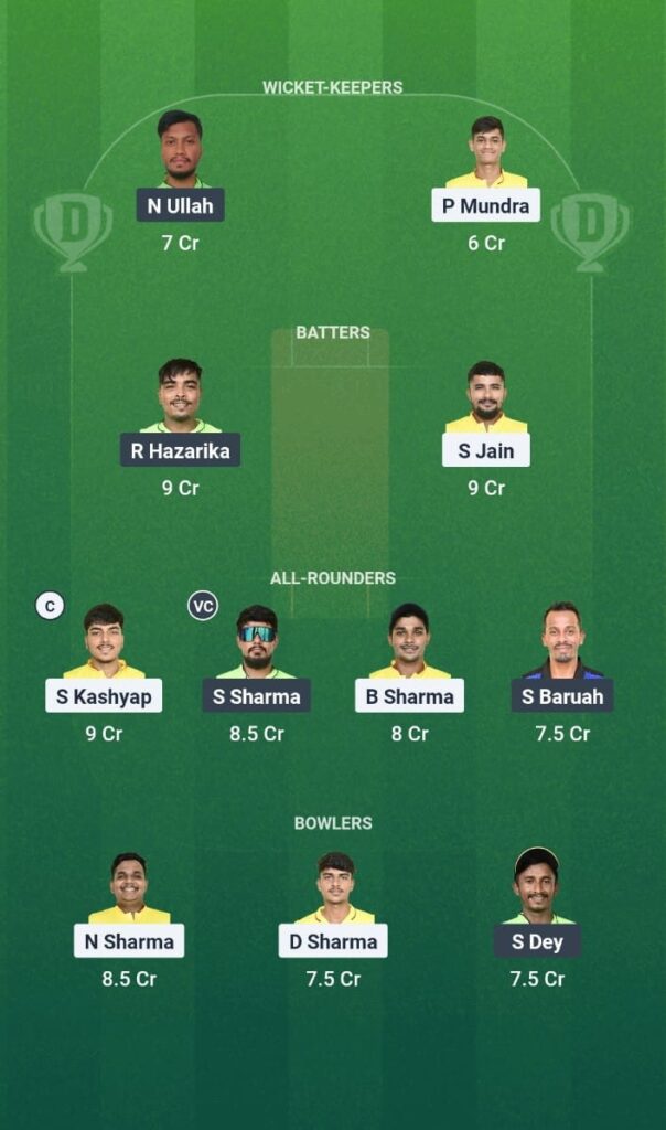 GTC vs CCC Dream11 Prediction Today Match Assam T20 Summer Challenger Trophy 2025 Match 22 Fantasy Tips