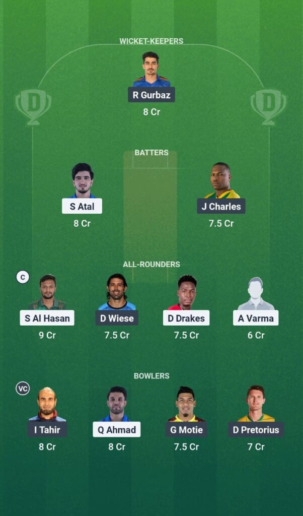 GAW vs DC Dream11 Prediction Today Match Global Super League 2025 Match 6 Fantasy Tips