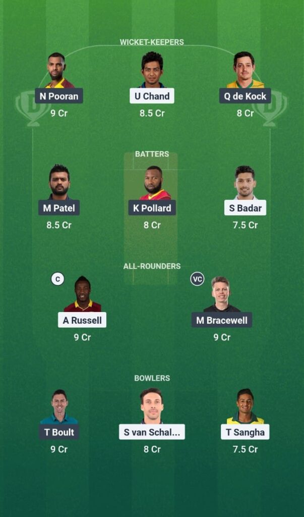 LAKR vs MINY Dream11 Prediction Today Match Major League Cricket 2025 Match 24 Fantasy Tips