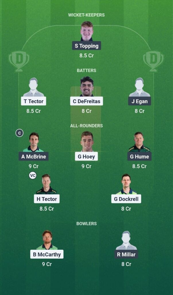 LLG vs NWW Dream11 Prediction Today Match Ireland Inter-Provincial T20 Trophy 2025 Match 22 Fantasy Tips