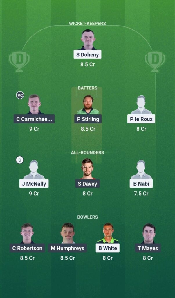 MUR vs NOK Dream11 Prediction Today Match Ireland Inter-Provincial T20 Trophy 2025 Match 21 Fantasy Tips
