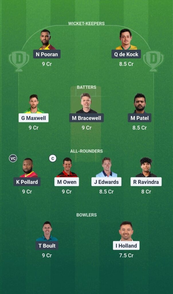 WF vs MINY Dream11 Prediction Today Match Major League Cricket 2025 Final Fantasy Tips