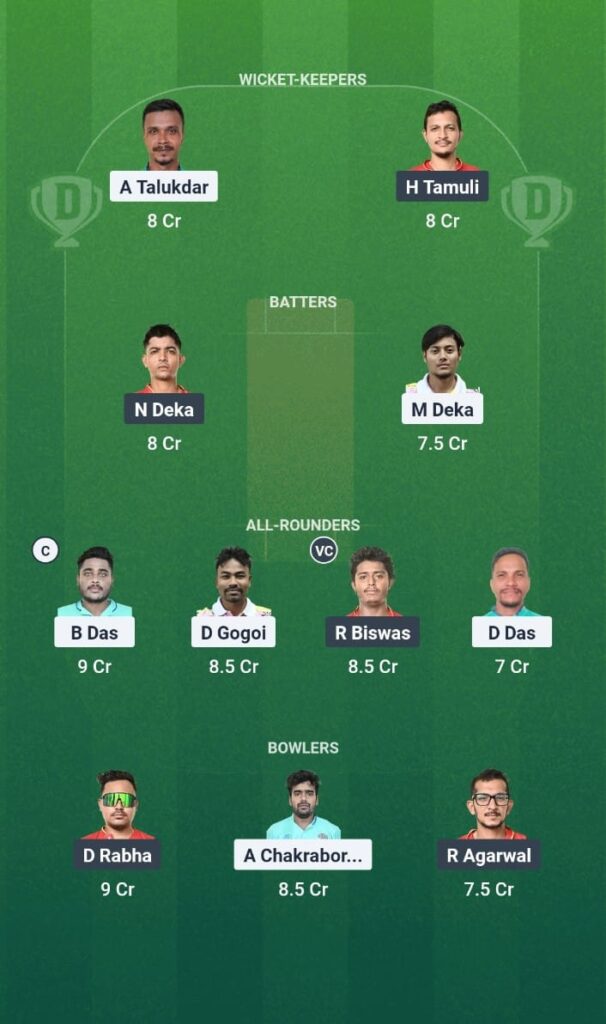 NVR vs NBC Dream11 Prediction Today Match Assam T20 Summer Challenger Trophy 2025 Match 21 Fantasy Tips