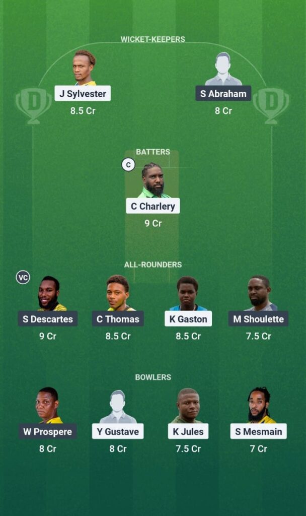 PTS vs CBG Dream11 Prediction Today Match St. Lucia T10 Blast 2025 Match 17 Fantasy Tips