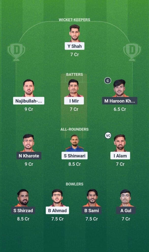 MDS vs PAL Dream11 Prediction Today Match Afghanistan National T20 2025 Match 7 Fantasy Tips