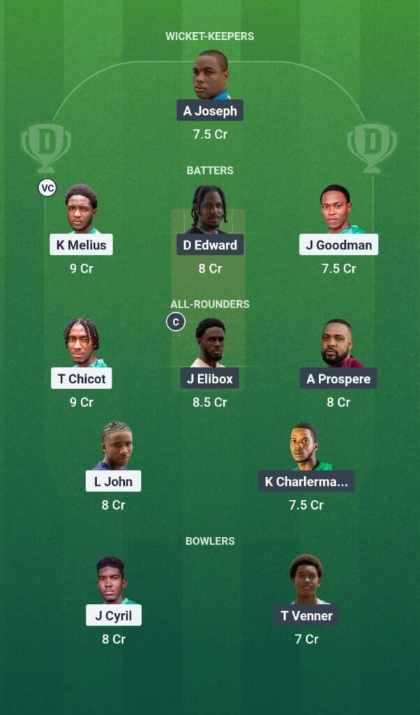 WTS vs AMW Dream11 Prediction Today Match St. Lucia T10 Blast 2025 Match 18 Fantasy Tips