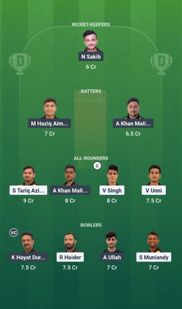 MLB vs MLR Dream11 Prediction Today Match MCA T20 Tri-Series 2025 Match 7 Fantasy Tips