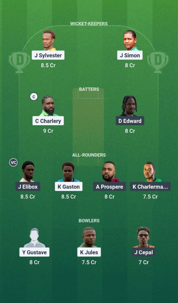 PTS vs AMW Dream11 Prediction Today Match St. Lucia T10 Blast 2025 Match 20 Fantasy Tips