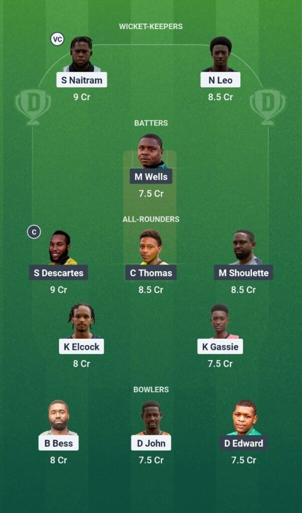 BMB vs CBG Dream11 Prediction Today Match St. Lucia T10 Blast 2025 Match 28 Fantasy Tips