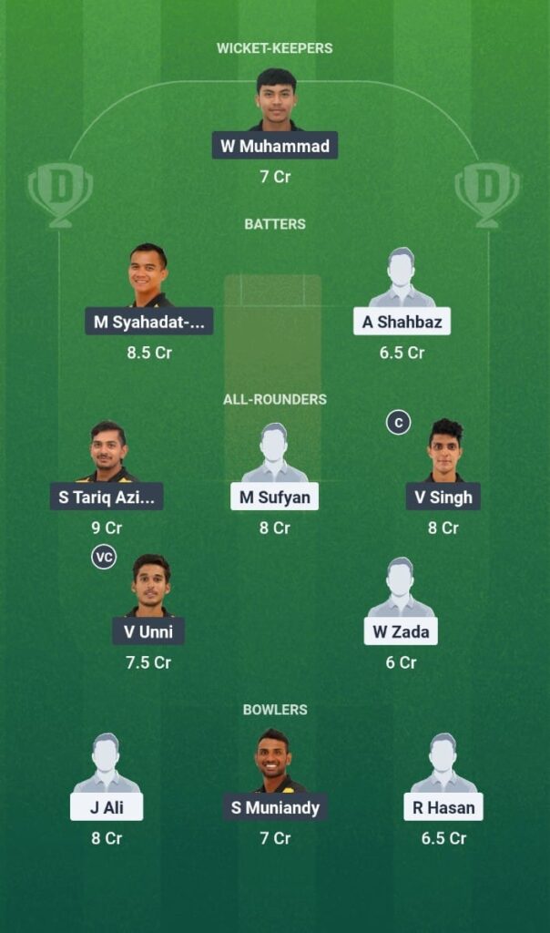 TSO vs MLB Dream11 Prediction Today Match MCA T20 Tri-Series 2025 Match 10 Fantasy Tips 
