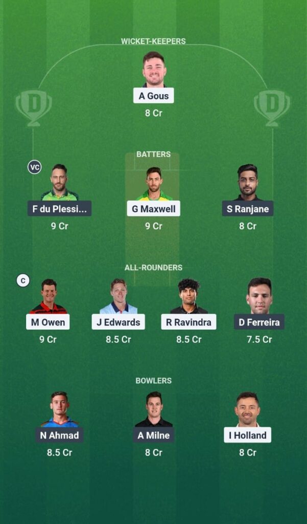 WF vs TSK Dream11 Prediction Today Match Major League Cricket 2025 Qualifier (1v2) Fantasy Tips