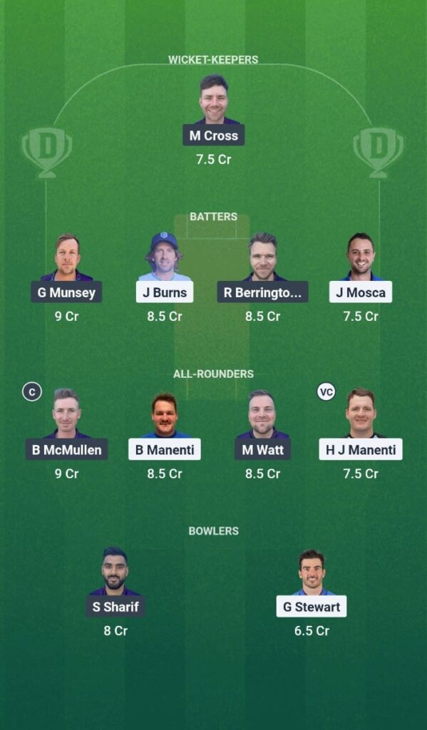 ICC Men’s T20 World Cup Europe Qualifier 2025 Match 7 ITA vs SCO Dream11 Prediction