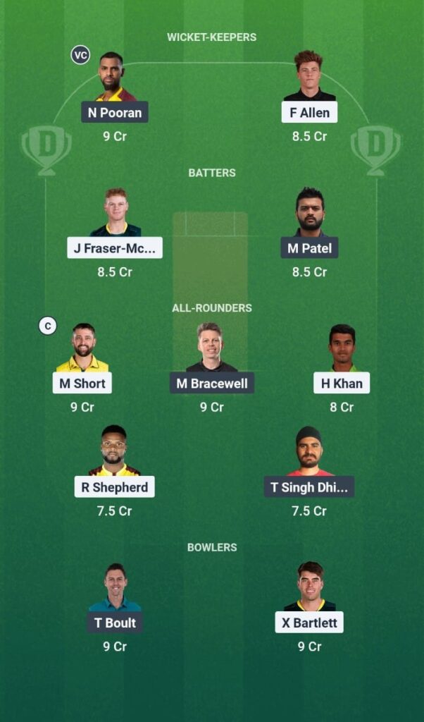 SFU vs MINY Dream11 Prediction Today Match Major League Cricket 2025 Eliminator Fantasy Tips