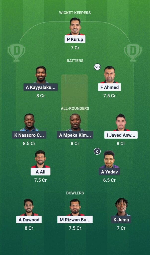 BAH vs TZN Dream11 Prediction Malawi T20I Quad Series 2025 Match 9 Fantasy Tips