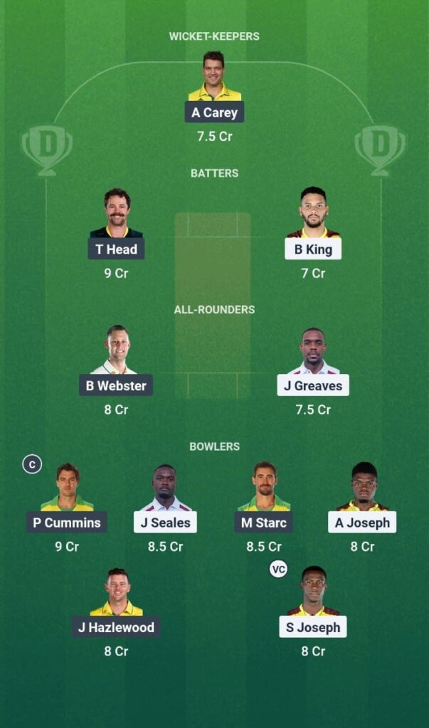 WI vs AUS Dream11 Prediction Today Match Australia Tour West of Indies 2025 3rd Test Fantasy Tips