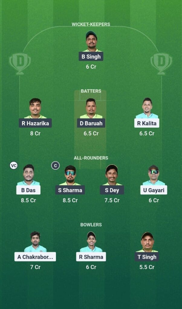 NVR vs CCC Dream11 Prediction Today Match Assam T20 Summer Challenger Trophy 2025 Match 11 Fantasy Tips