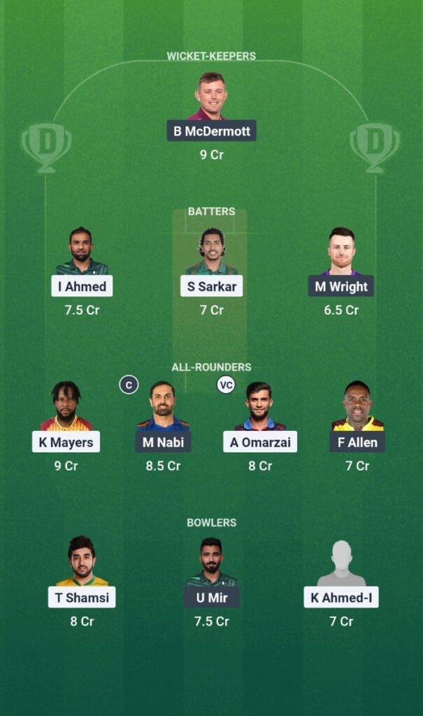 HH vs RR Dream11 Prediction Today Match Global Super League 2025 Match 5 Fantasy Tips