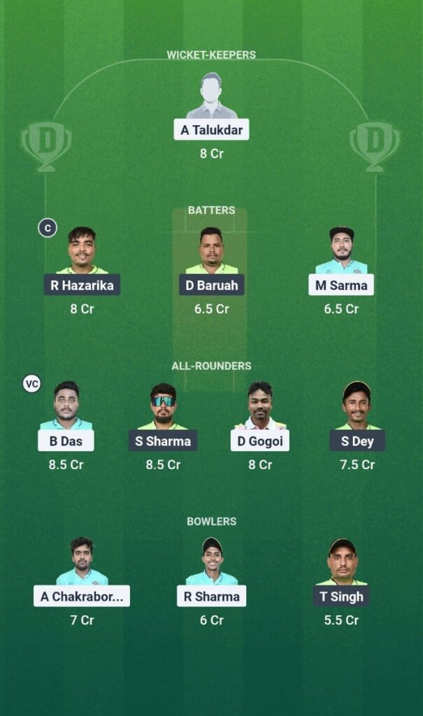 NVR vs CCC Dream11 Prediction Today Match Assam T20 Summer Challenger Trophy 2025 Match 15 Fantasy Tips