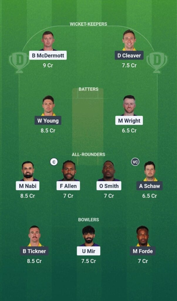 CD vs HH Dream11 Prediction Today Match Global Super League 2025 Match 7 Fantasy Tips 
