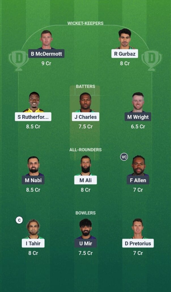 GAW vs HH Dream11 Prediction Today Match Global Super League 2025 Match 9 Fantasy Tips