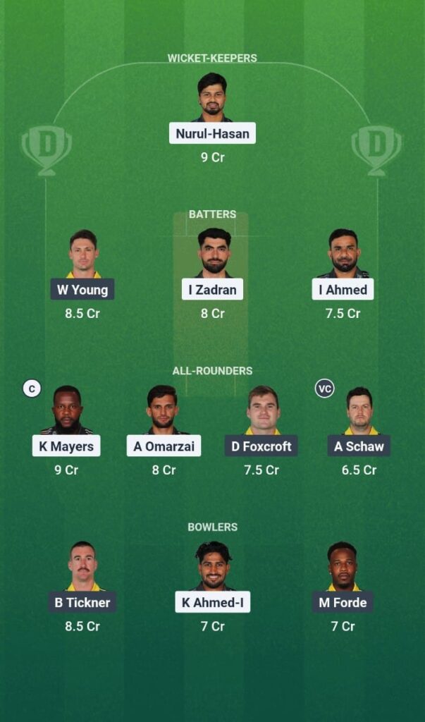 CD vs RR Dream11 Prediction Today Match Global Super League 2025 Match 10 Fantasy Tips