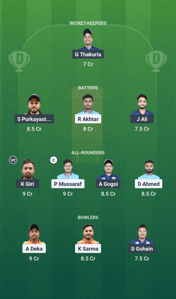 NYC vs BCC Dream11 Prediction Today Match Assam T20 Summer Challenger Trophy 2025 Match 19 Fantasy Tips 