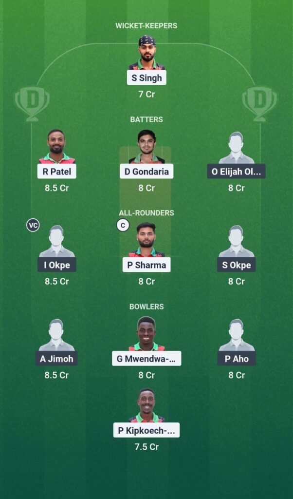 KEN vs NIG Dream11 Prediction Today Match Pearl of Africa T20I Series 2025 Match 1 Fantasy Tips 