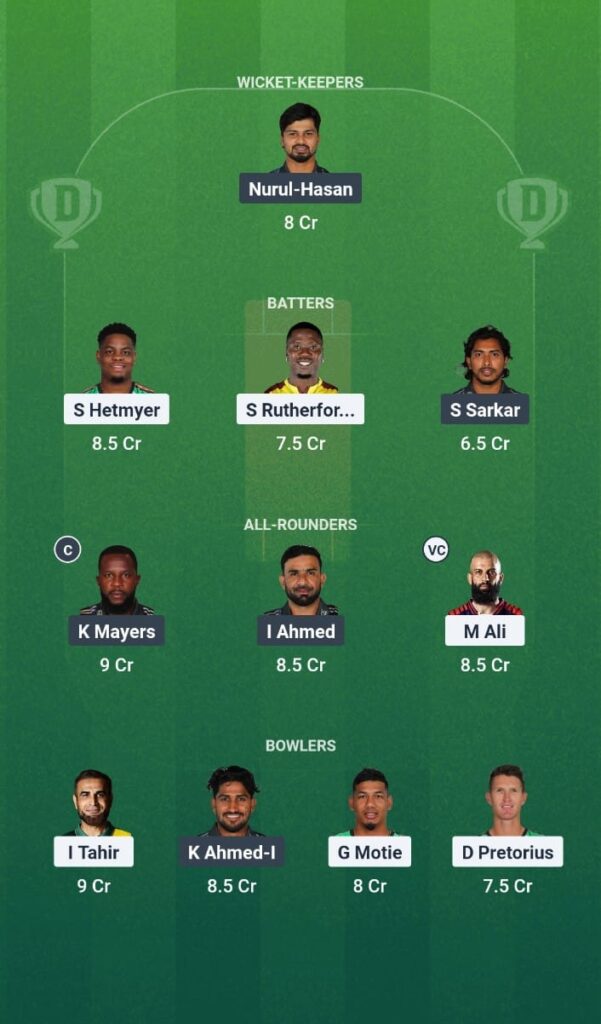 GAW vs RR Dream11 Prediction Today Match Global Super League 2025 Match 11 Fantasy Tips 