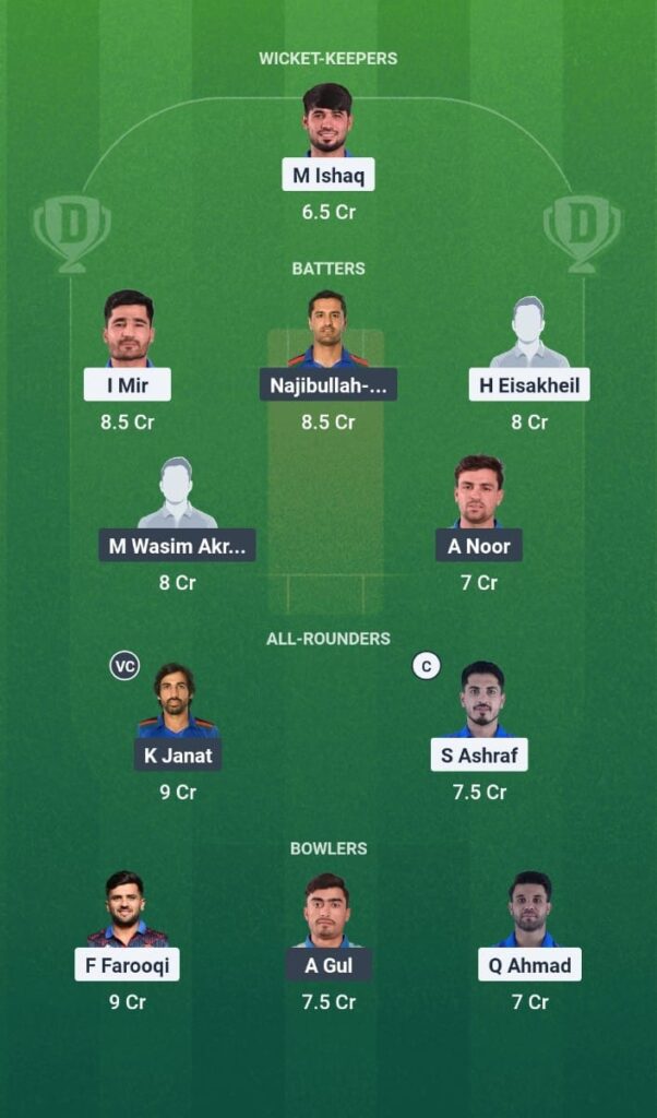 AS vs BD Dream11 Prediction Today Match Shpageeza Cricket League 2025 Match 17 Fantasy Tips