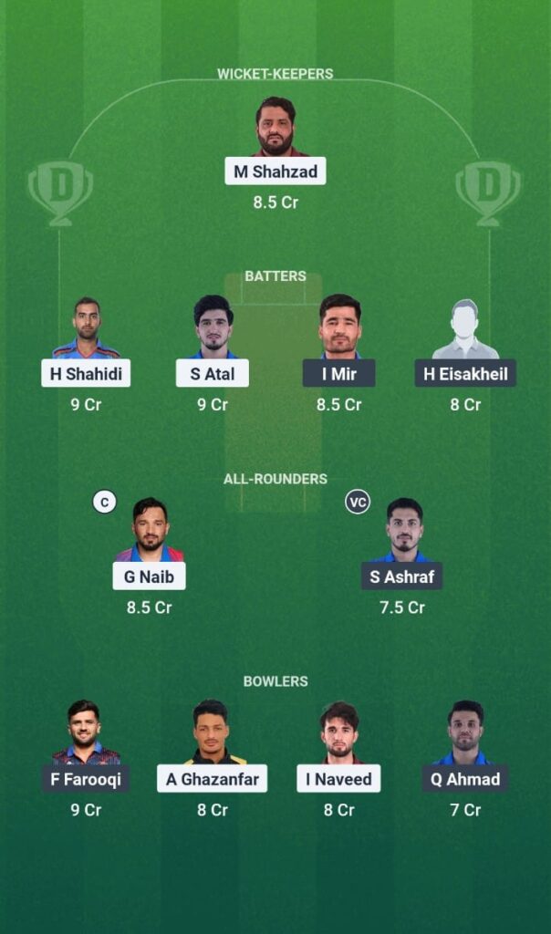 BAD vs AS Dream11 Prediction Today Match Shpageeza Cricket League 2025 Match 19 Fantasy Tips