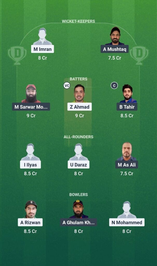 GCC vs KZK Dream11 Prediction Today Match KCC T10 Summer League 2025 Match 2 Fantasy Tips