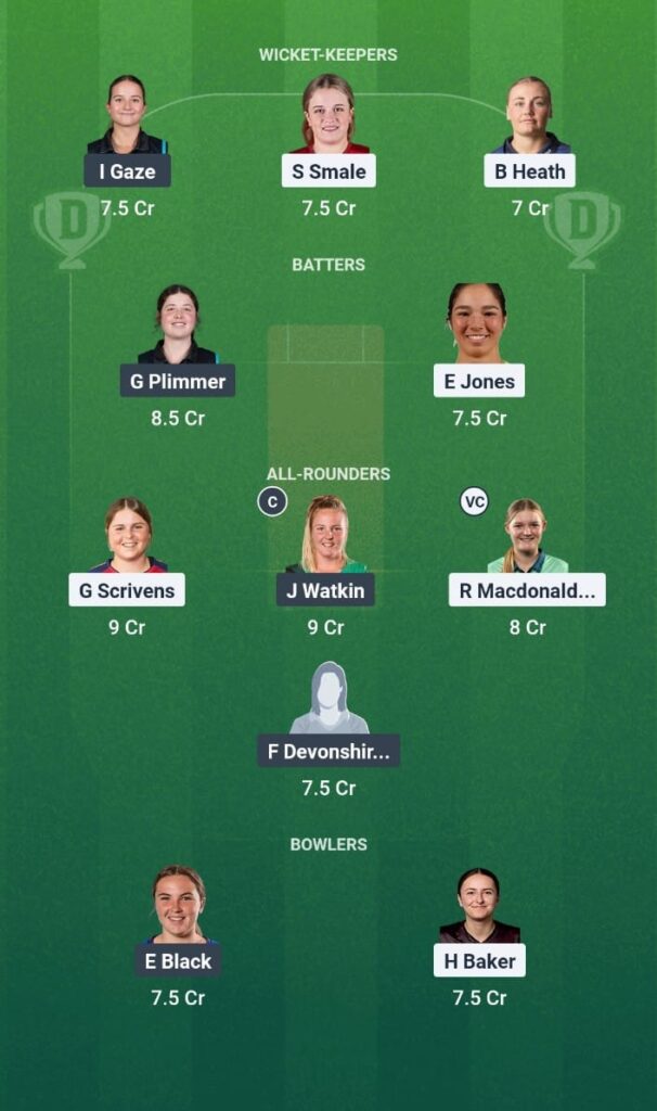 ENG-A-W vs NZ-A-W Dream11 Prediction 1st Test – Tips & XI