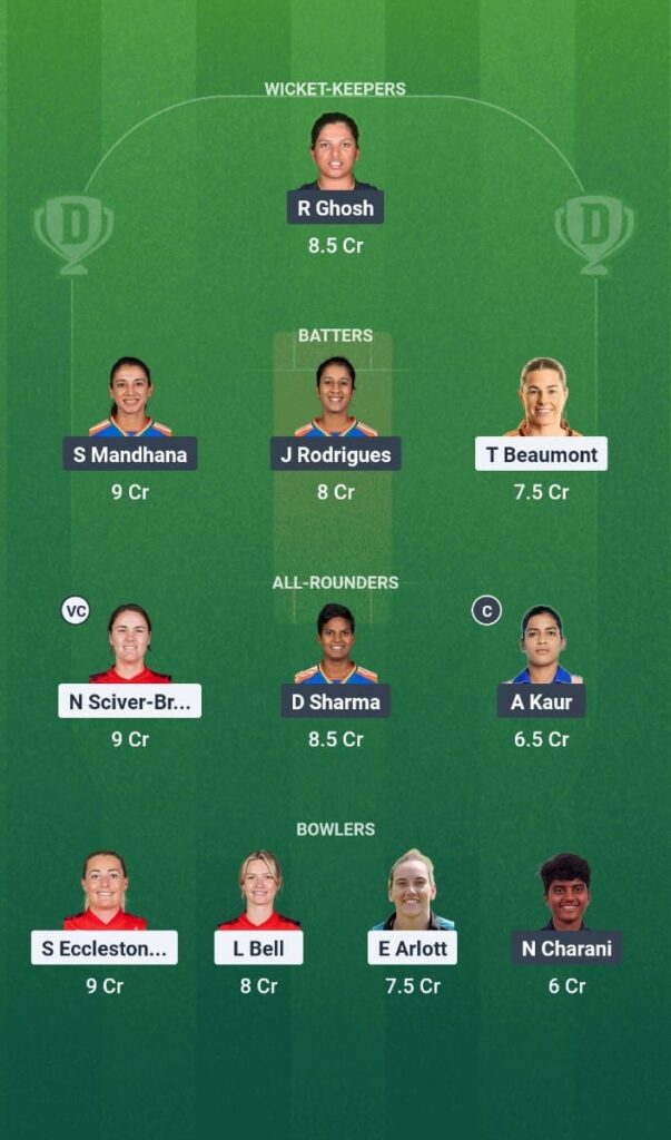 ENG-W vs IND -W Dream11 Prediction 3rd T20I- India Women tour of England 2025.