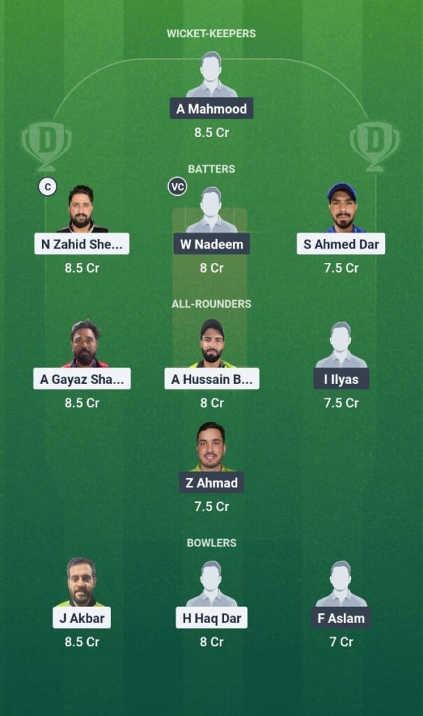 FEK vs GCC Dream11 Prediction Match 3: Fantasy Tips & Playing 11