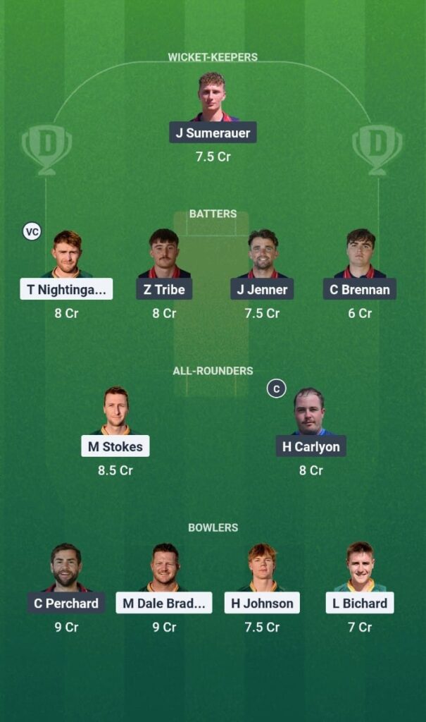 ICC Men’s T20 World Cup Europe Qualifier 2025 Match 5 GSY vs JER Dream11 Prediction