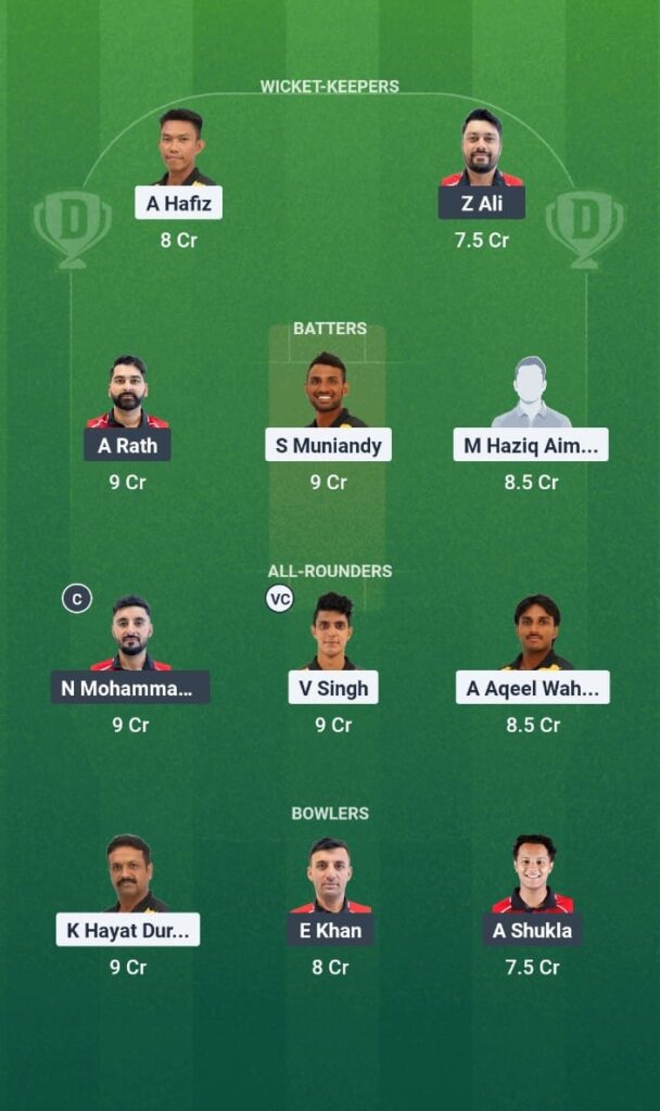 MAL vs HKG Dream11 Prediction Asia Pacific Cricket Champions Trophy 2025 Match 1 Fantasy Tips