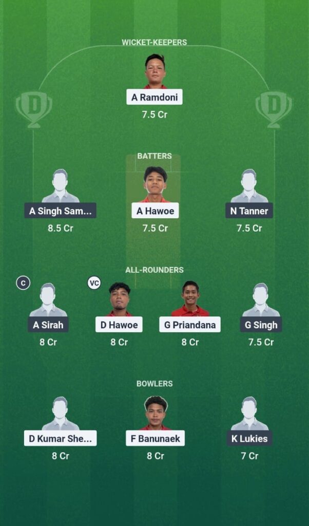 INA vs PHI Dream11 Prediction Today Match Bali Bash International Tri Series 2025 Match 3 Fantasy Tips