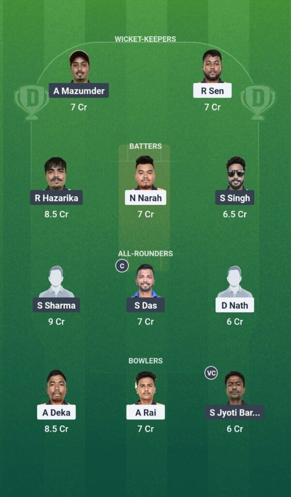 NYC vs CCC Dream11 Prediction Guwahati Spring League 2025 Match 16 Fantasy Tips