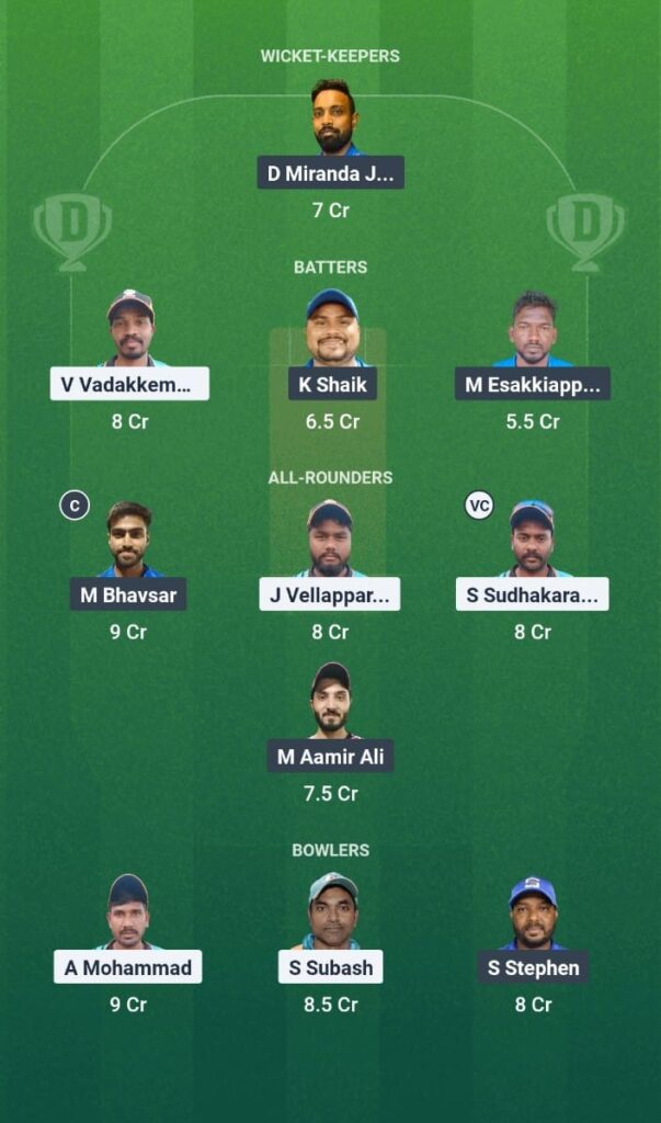 PC vs KRM Dream11 Prediction Today Match KCC T10 Summer League 2025 Match 8 Fantasy Tips