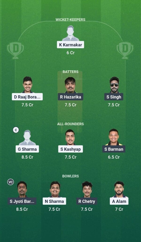 GTC vs CCC Dream11 Prediction Today Match Guwahati T20 Spring Cup 2025 Match 29 Fantasy Tips 