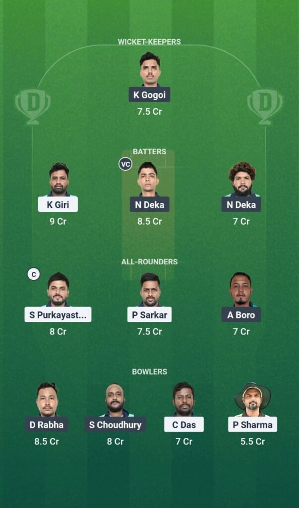 BCC vs NBC Dream11 Prediction Today Match Guwahati T20 Spring Cup 2025 Match 30 Fantasy Tips 