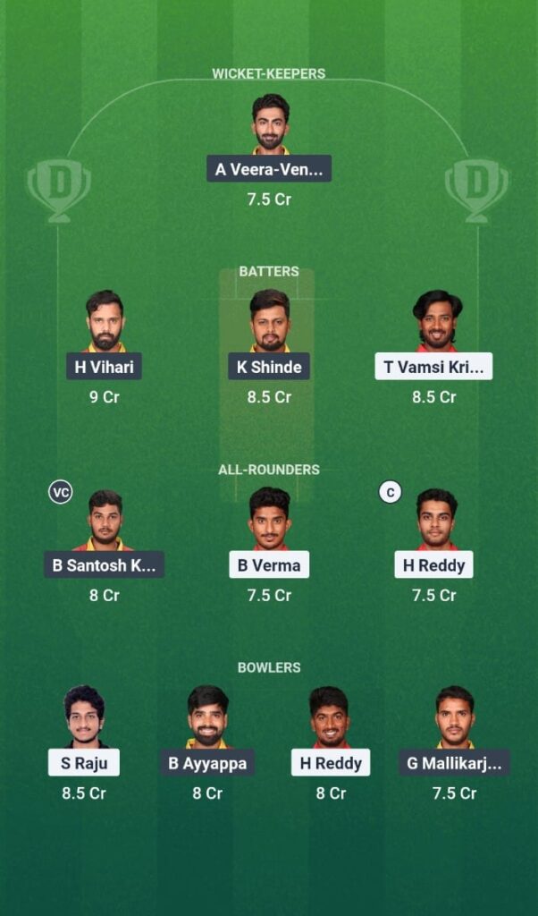 BVB vs AMR Dream11 Prediction Today Match Andhra Premier League 2025 Match 8Fantasy Tips 