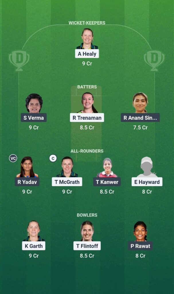 AUS-A-W vs IND-A-W Dream11 Prediction Today Match India A Women’s Tour of Australia 2025 Match 3 Fantasy Tips 